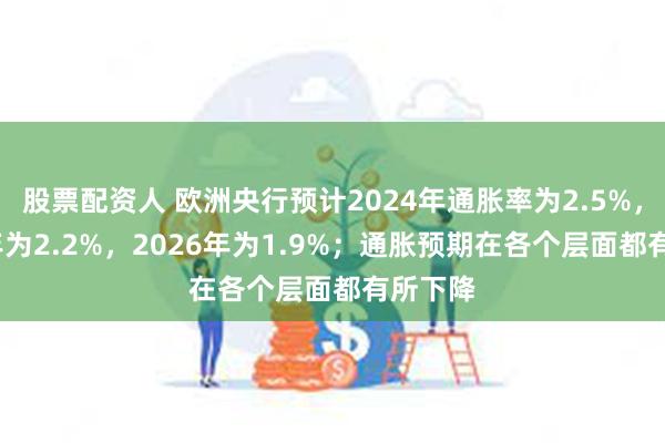 股票配资人 欧洲央行预计2024年通胀率为2.5%，2025年为2.2%，2026年为1.9%；通胀预期在各个层面都有所下降