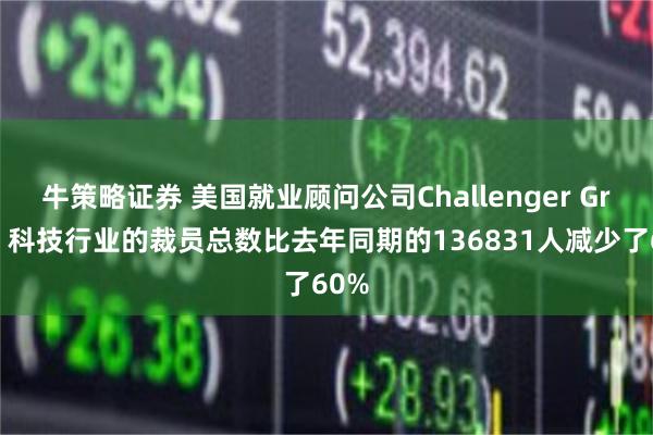 牛策略证券 美国就业顾问公司Challenger Gray：科技行业的裁员总数比去年同期的136831人减少了60%