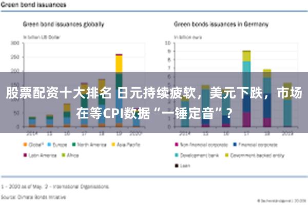 股票配资十大排名 日元持续疲软，美元下跌，市场在等CPI数据“一锤定音”？