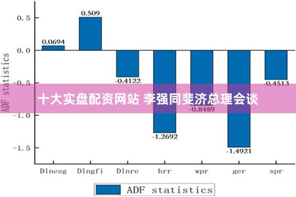 十大实盘配资网站 李强同斐济总理会谈