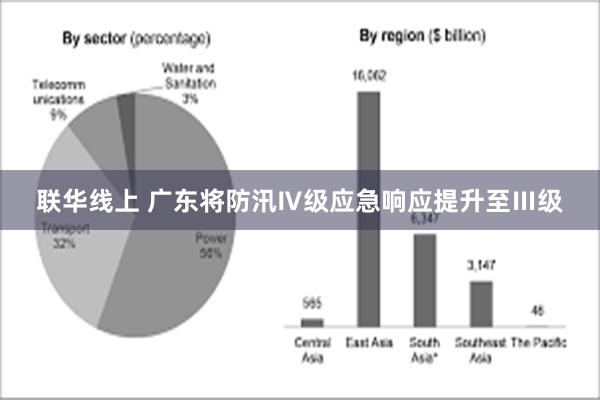 联华线上 广东将防汛Ⅳ级应急响应提升至Ⅲ级