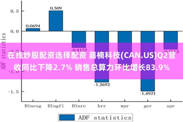 在线炒股配资选择配资 嘉楠科技(CAN.US)Q2营收同比下降2.7% 销售总算力环比增长83.9%