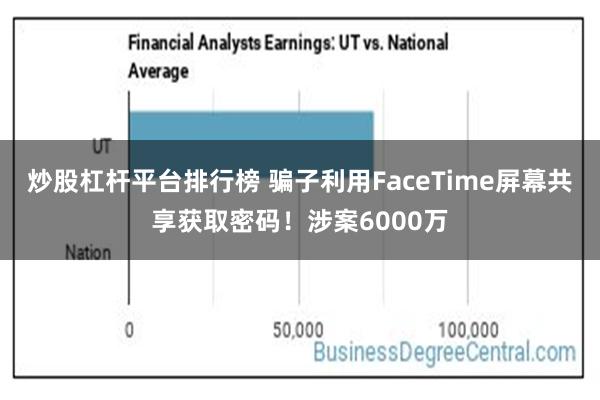 炒股杠杆平台排行榜 骗子利用FaceTime屏幕共享获取密码！涉案6000万