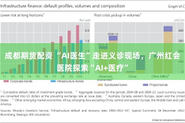 成都期货配资 “AI医生”走进义诊现场，广州红会医院探索“A