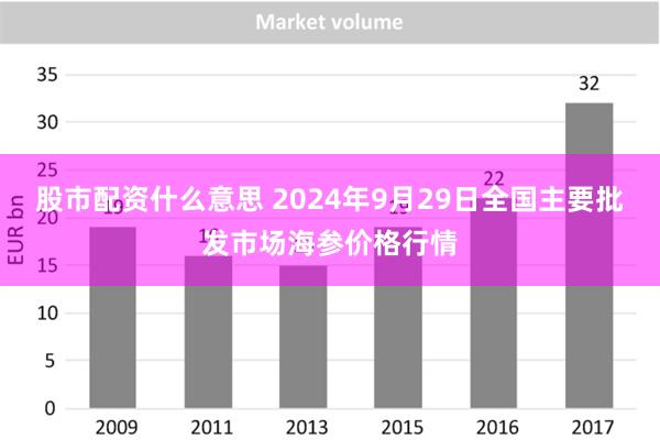 股市配资什么意思 2024年9月29日全国主要批发市场海参价