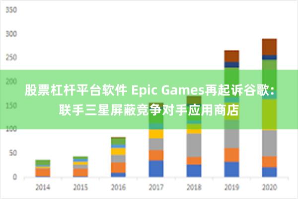 股票杠杆平台软件 Epic Games再起诉谷歌：联手三星屏蔽竞争对手应用商店