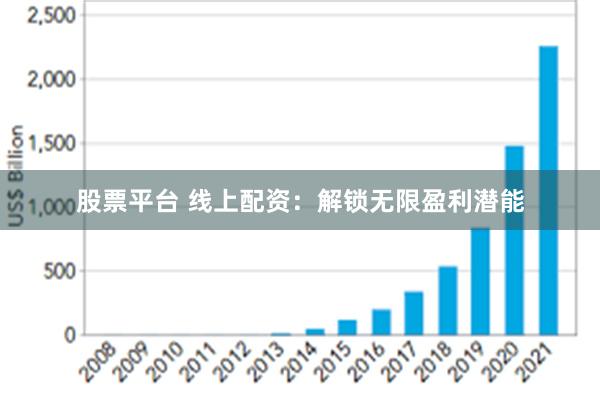 股票平台 线上配资：解锁无限盈利潜能