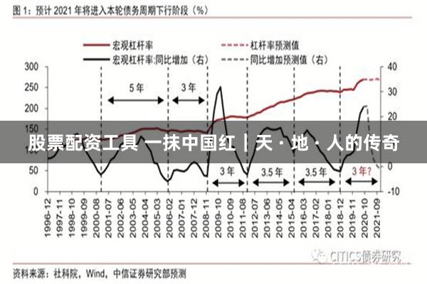 股票配资工具 一抹中国红｜天 · 地 · 人的传奇