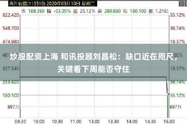 炒股配资上海 和讯投顾刘昌松：缺口近在咫尺，关键看下周能否守住